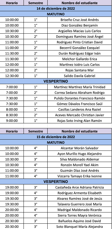 Calendario de presentaciones Coloquio 2022-B